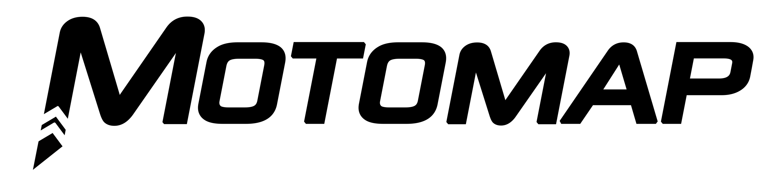 Motomap
